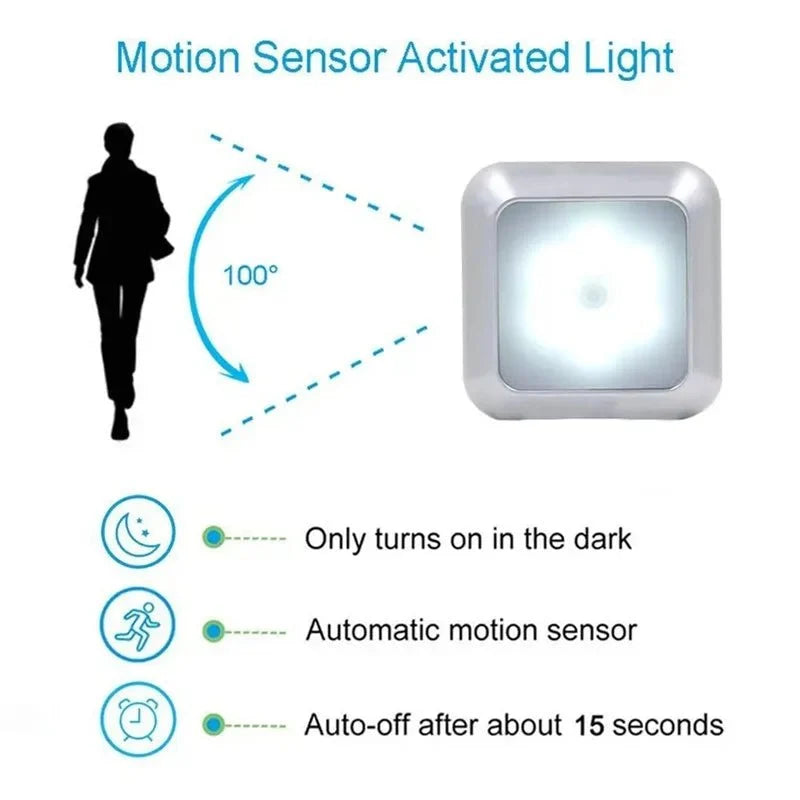 Night Light Motion-Activated Soft LED Glow