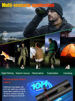 Night Vision Device HD Screen 1×–9× Magnification