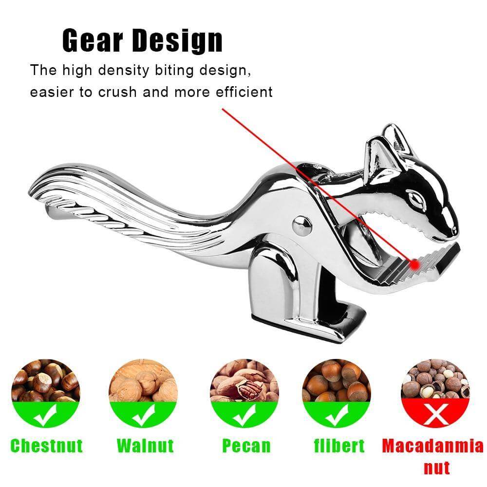Nutcracker Ergonomic Non-Slip Handle & Serrated Teeth