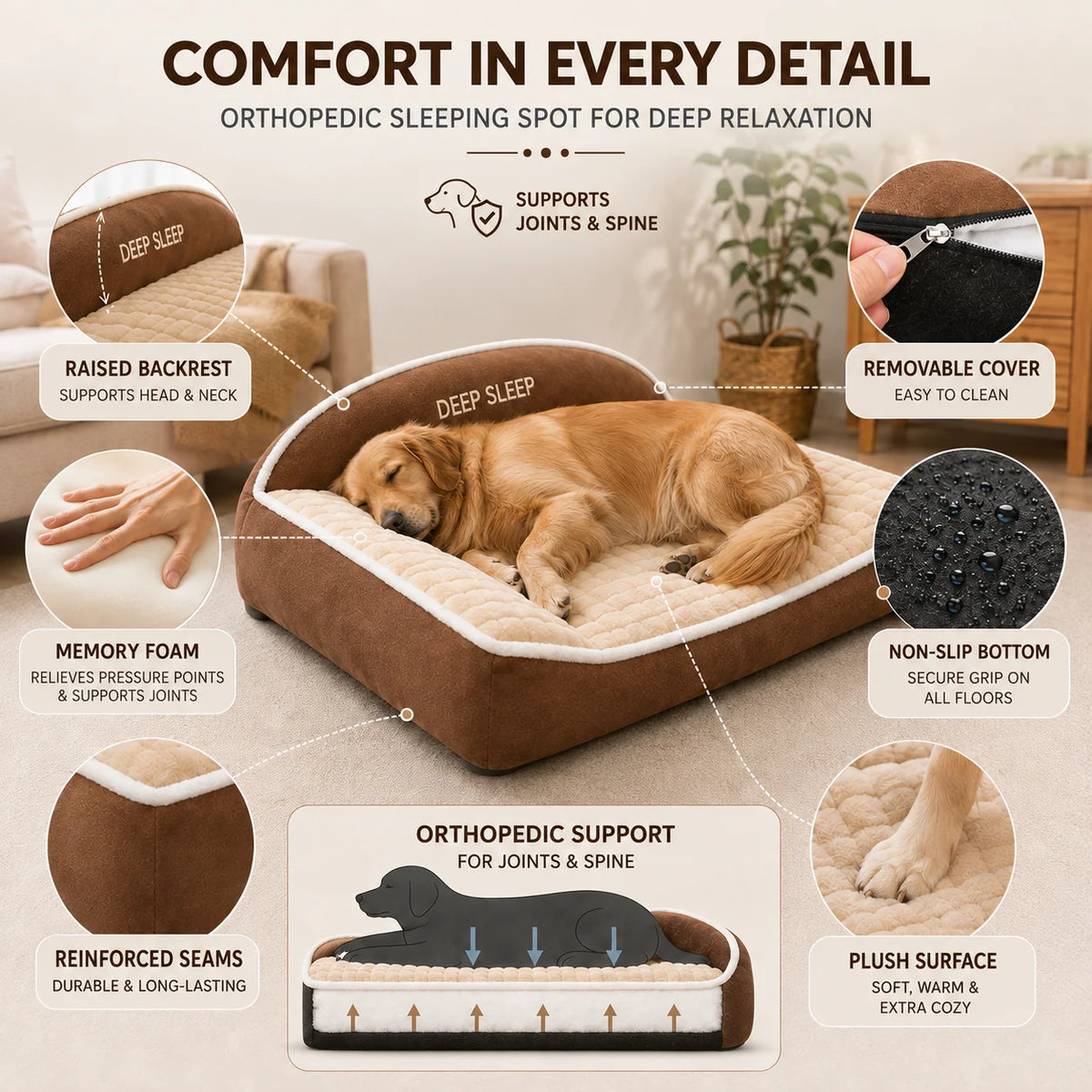 Orthopedic Dog Bed Memory Foam Raised Backrest Washable Cover