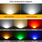 Outdoor Floodlight COB LED IP68 Waterproof Die-Cast Aluminum