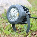 Outdoor Floodlight COB LED IP68 Waterproof Die-Cast Aluminum