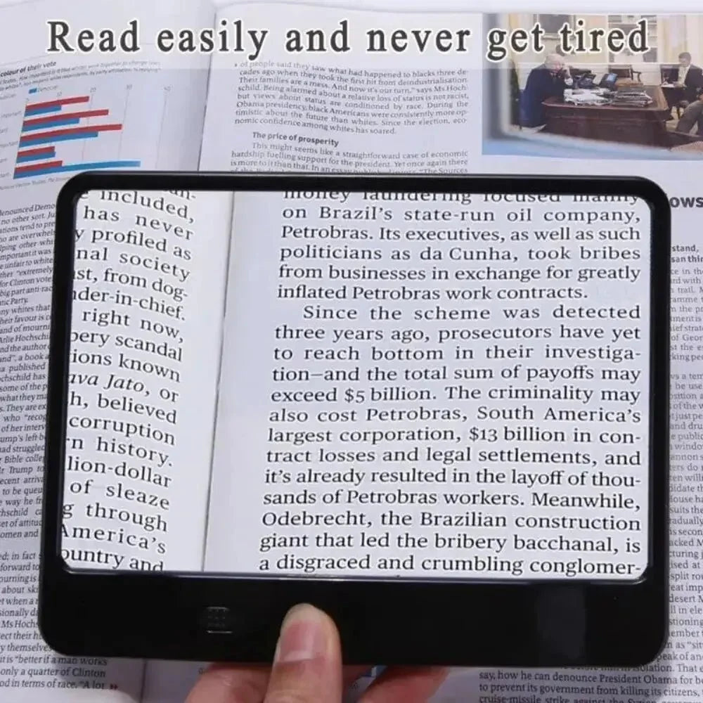 Page Magnifier 3x Magnification With LED Light