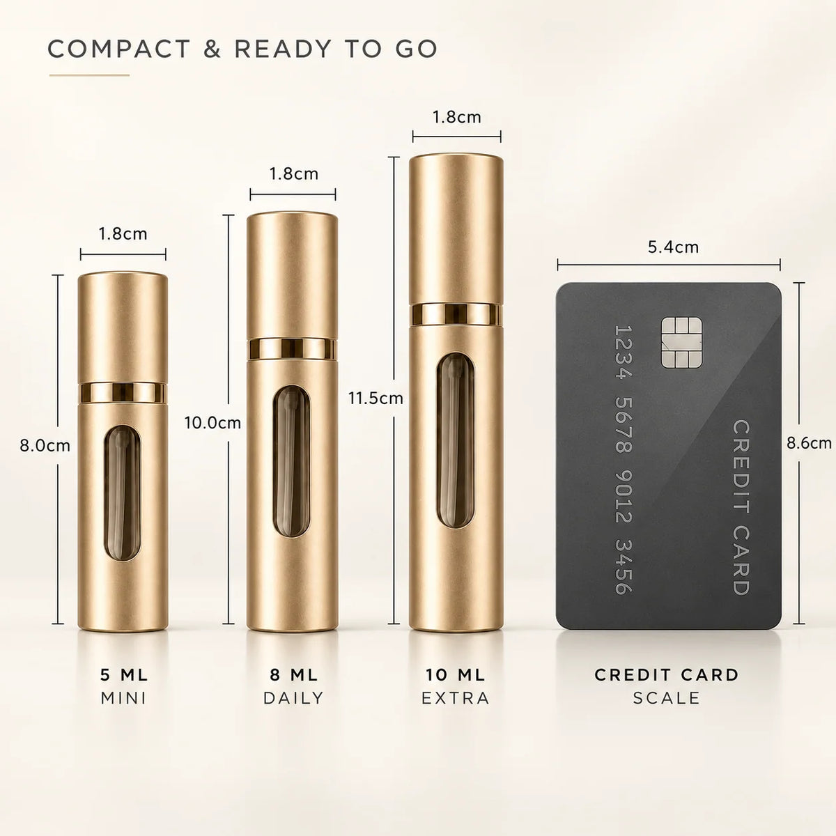 Perfume Atomizer Refillable Leak-Resistant Travel Design