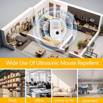 Pest Repellent Plug-In Ultrasonic Silent 1,200 Sq Ft
