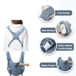 Pet Carrier Water-Repellent Foldable Breathable Mesh Panels