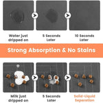 Pet Feeding Mat Absorbent Waterproof Non-Slip Backing