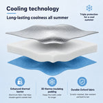 Pet Tent Bed Foldable Thermal Insulated Includes Ice Packs