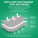 Picnic Mat Moisture-Resistant Cushioned Foldable