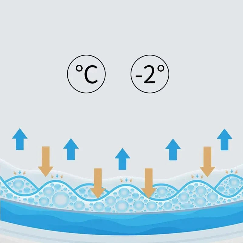 Pillow Ergonomic Cooling Gel Head & Neck Support