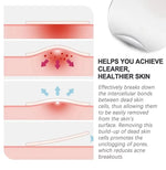 Pimple Patches Hydrocolloid Invisible Ultra-Thin Multiple Sizes