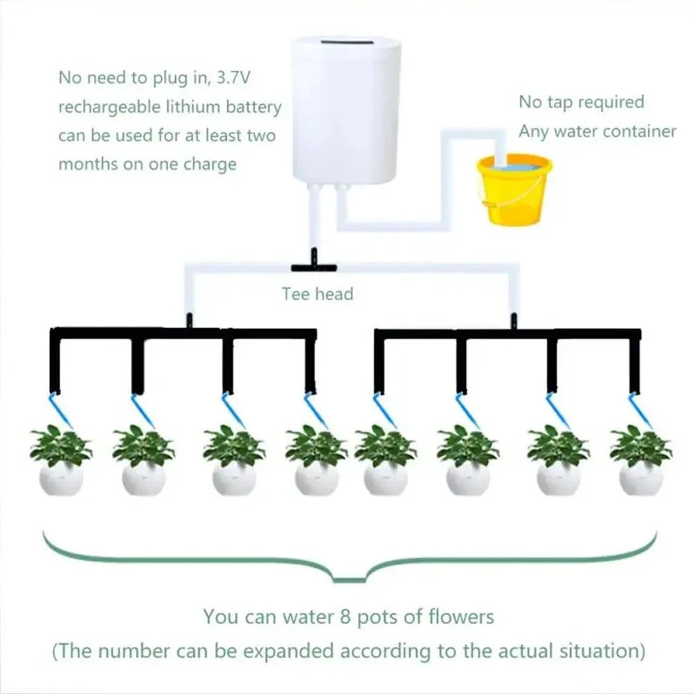 Plant Watering System Automatic Programmable Rechargeable