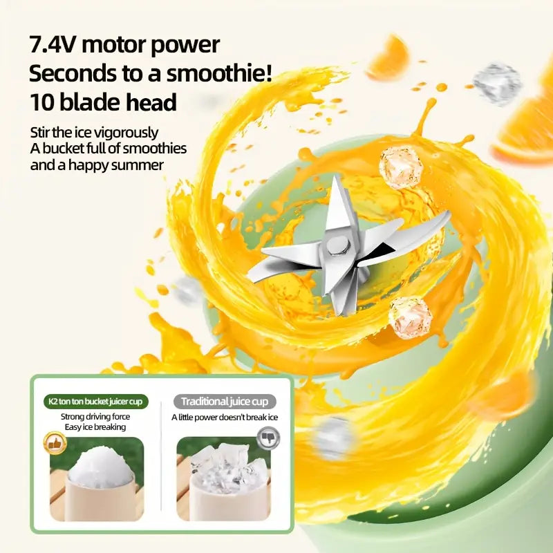Portable Blender USB Rechargeable Ice-Crushing Blades