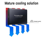 Portable External SSD ExFAT With Mobile Adapters