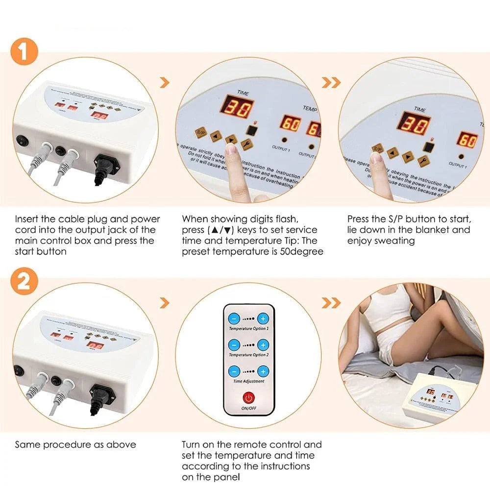 Portable Infrared Sauna Blanket Medical-Grade Adjustable Temperature & Reflective Stripes