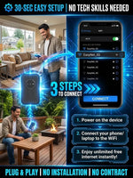 Portable Wi-Fi Hotspot Global Coverage For Travel