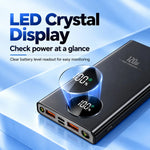 Power Bank 50,000mAh 120W Fast Charging Digital Display