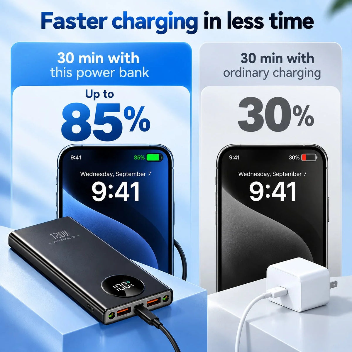 Power Bank 50,000mAh 120W Fast Charging Digital Display