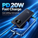 Power Bank 50,000mAh 120W Fast Charging Digital Display