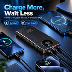 Power Bank 50,000mAh 120W Fast Charging Digital Display