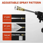 Pressure Washer Cordless 12,000 RPM Dual Battery