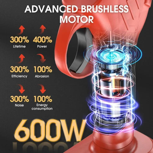 Pruning Shears Cordless Brushless Motor SK5 Blades