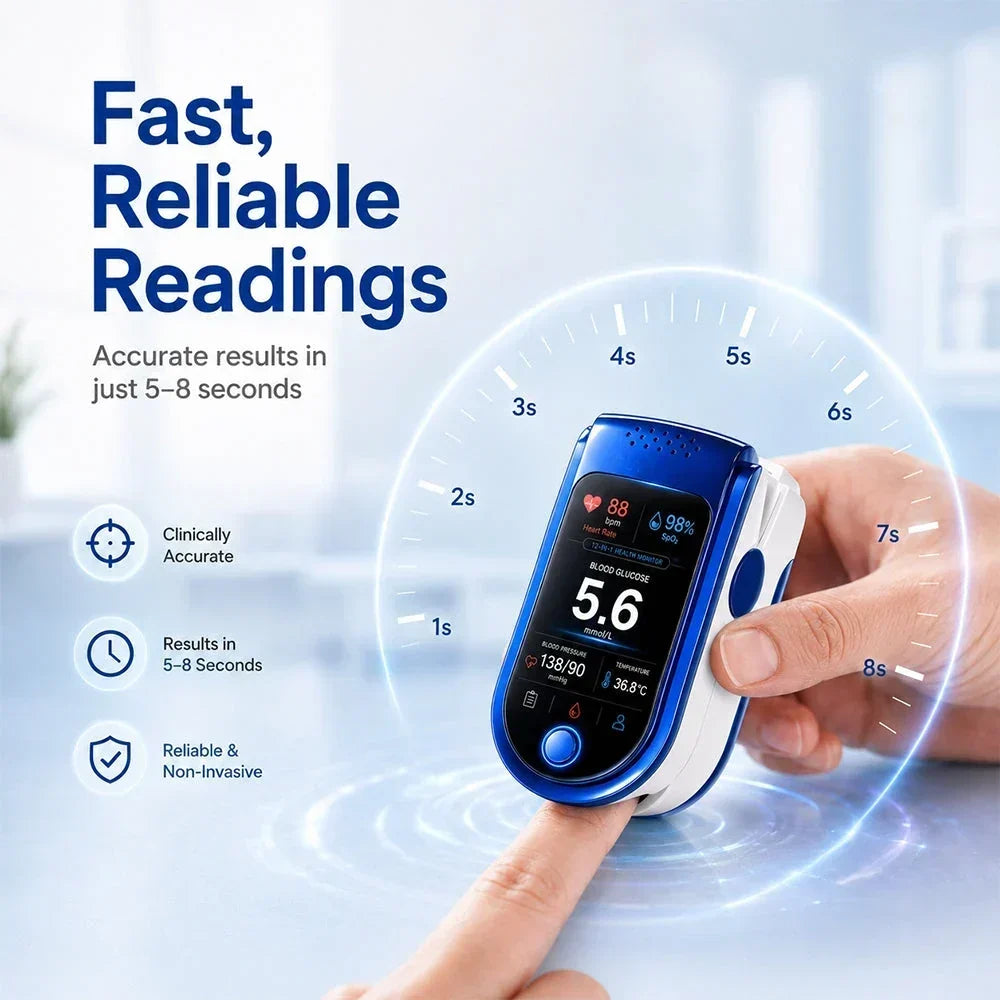 Pulse Oximeter Digital Display Blood Oxygen & Pulse Rate Readings