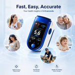 Pulse Oximeter Digital Display Blood Oxygen & Pulse Rate Readings