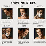 Razor Blade Set Multi-Layer Blades Ergonomic Locking Handle