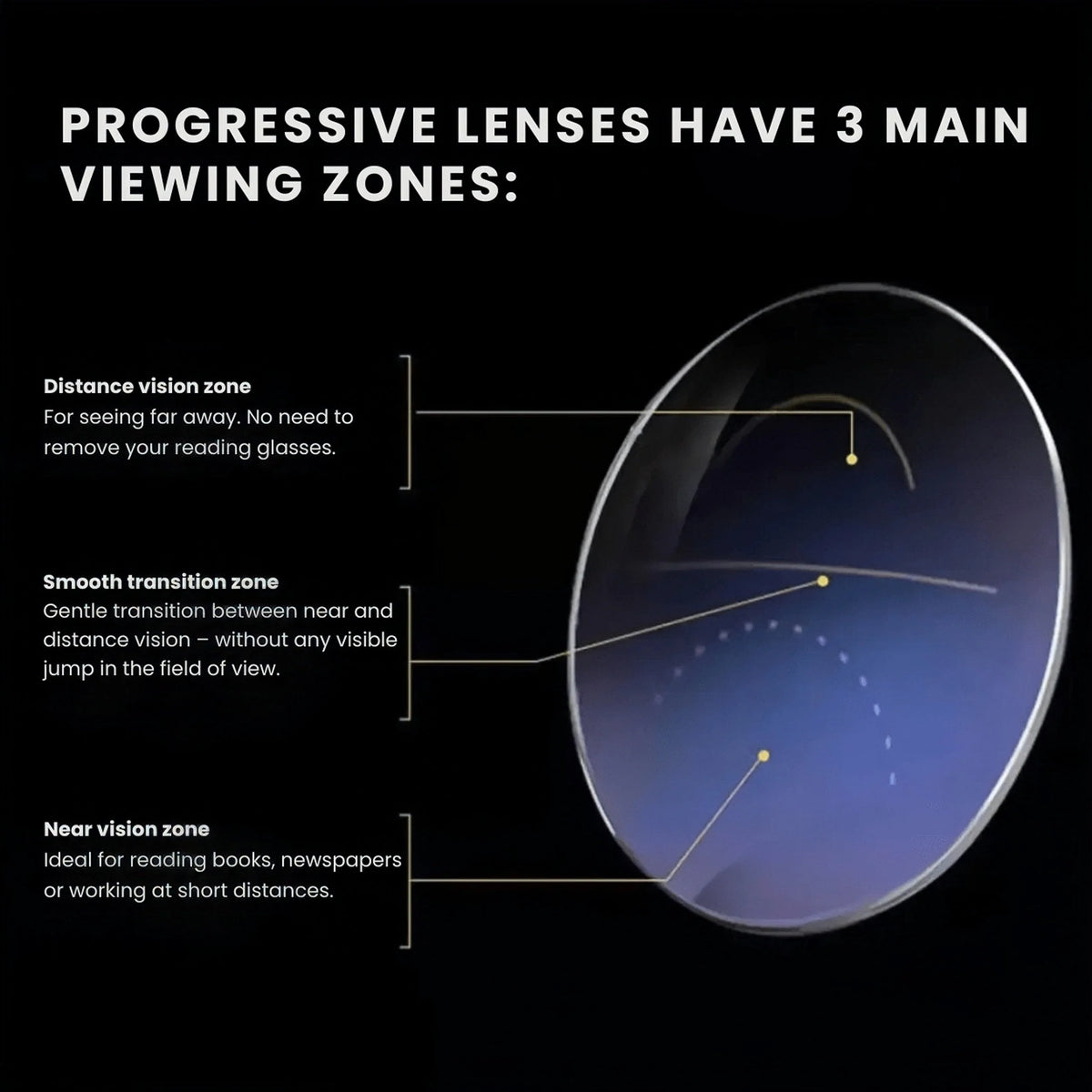Reading Glasses Auto-Focus Blue Light & UV Protection Self-Tinting Lenses