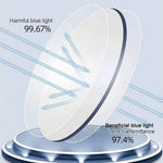 Reading Glasses Blue Light Filtering Magnetic Neck-Hanging Design