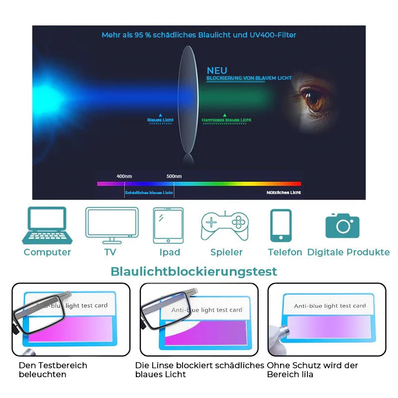 Reading Glasses Foldable Ultralight Titanium Frame Blue Light Protection