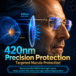 Reading Glasses Multiple Strengths Three Frame Finishes