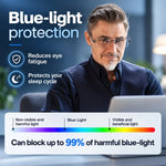 Reading Glasses Progressive Photochromic UV & Blue Light Filtering