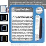 Reading Magnifier Dual Magnification Adjustable LED Lighting
