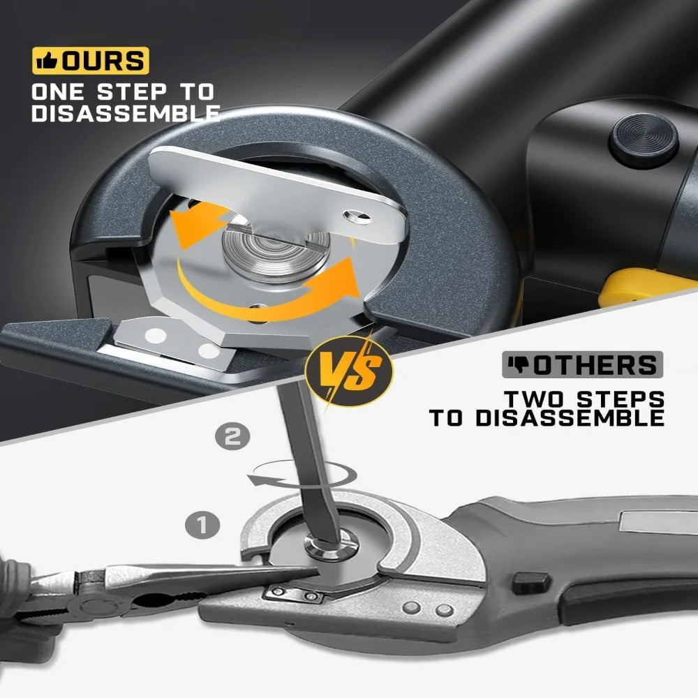 Rotary Cutter Cordless Rechargeable USB-C & LED Light