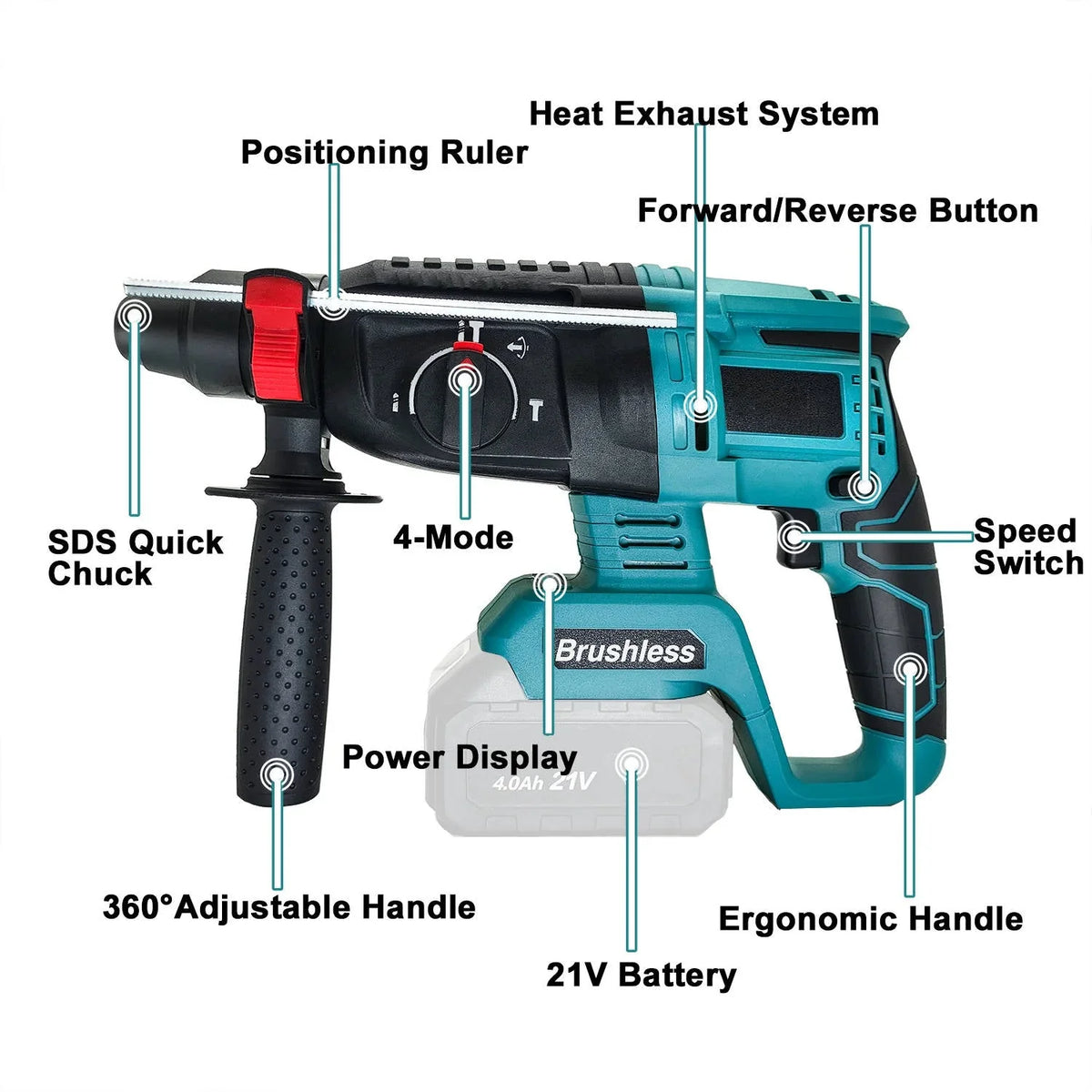 Rotary Hammer Drill Brushless Cordless 4-Mode