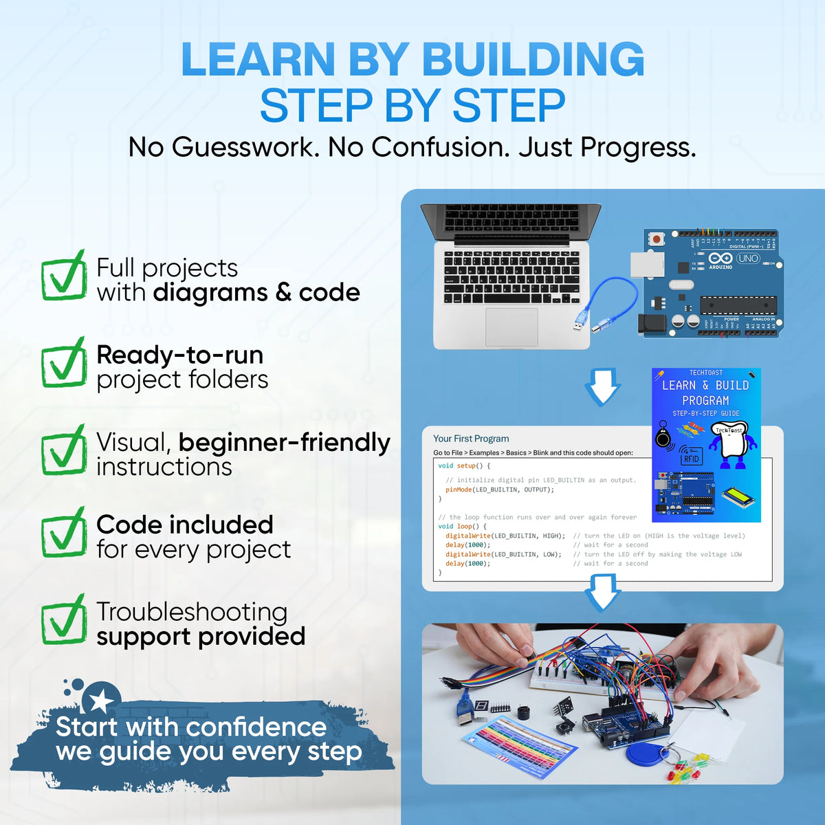 STEM Electronics Kit 25-Week App-Guided All Parts Included