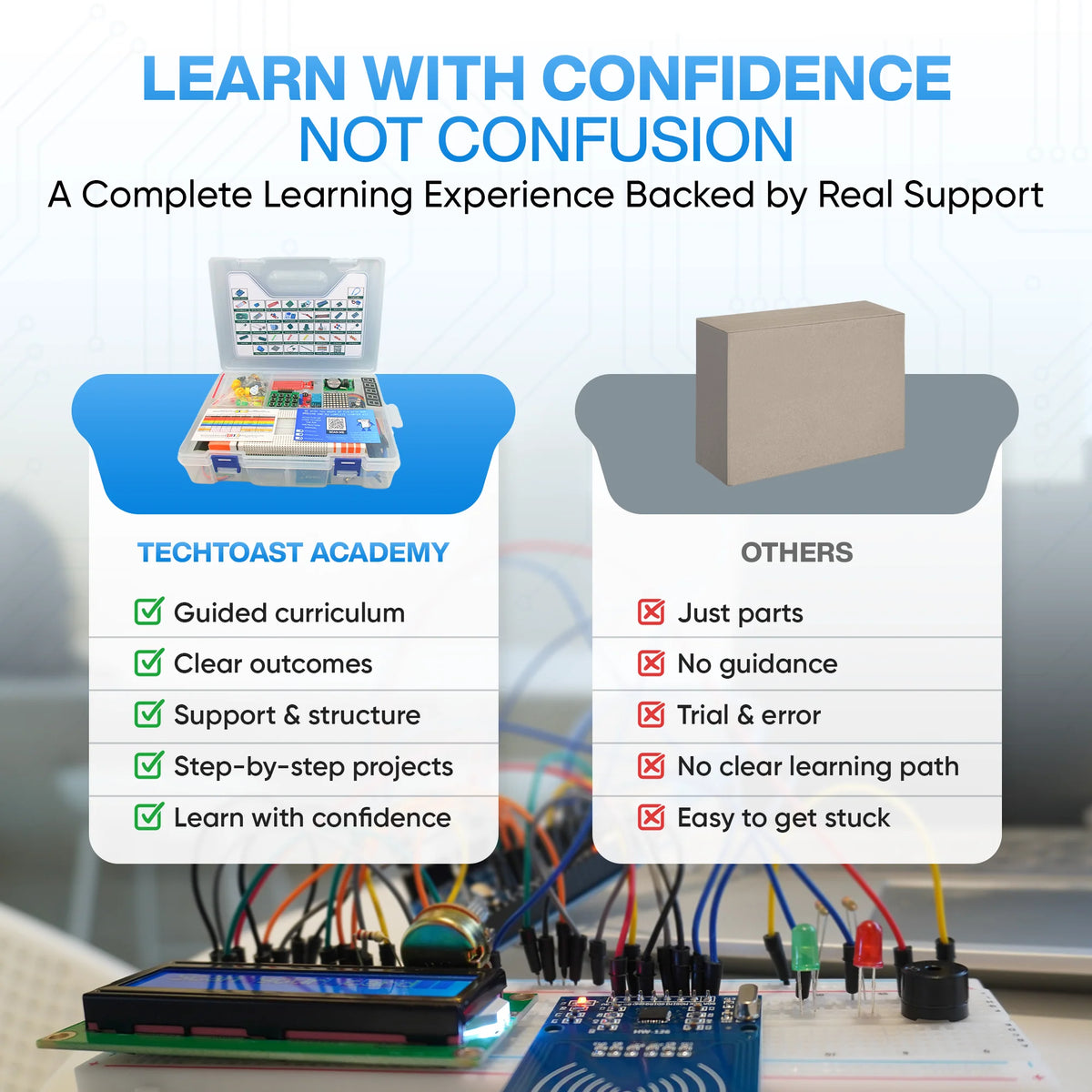 STEM Electronics Kit 25-Week App-Guided All Parts Included