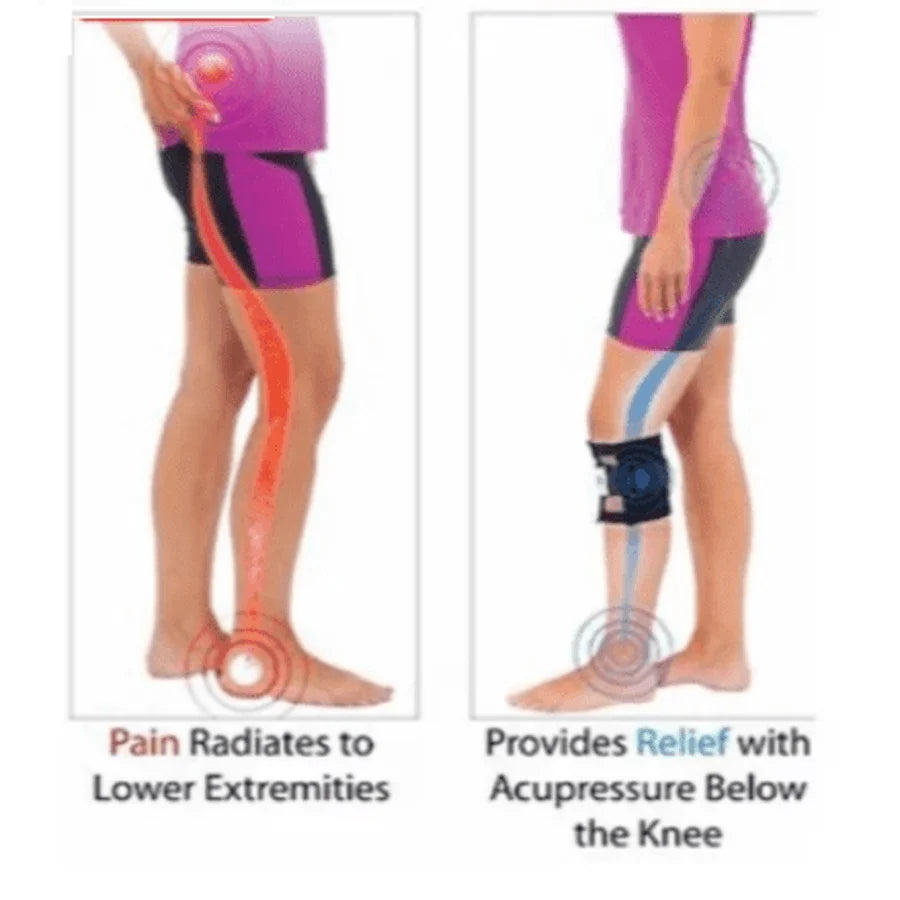 Sciatic Nerve Brace Targeted Pressure Adjustable Strap