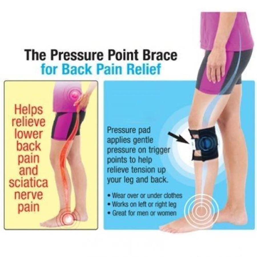 Sciatic Nerve Brace Targeted Pressure Adjustable Strap