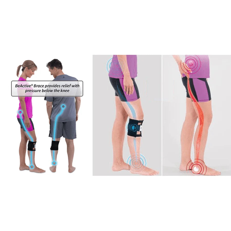 Sciatic Nerve Brace Targeted Pressure Adjustable Strap