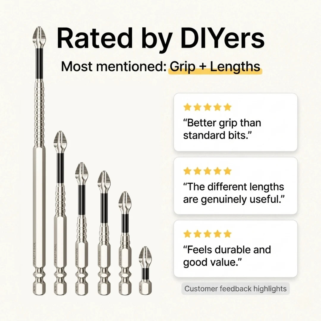 Screwdriver Bit Set Anti-Slip Hardened Steel Set of 6