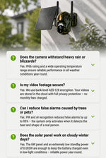 Security Camera Solar-Powered 2K PTZ Color Night Vision