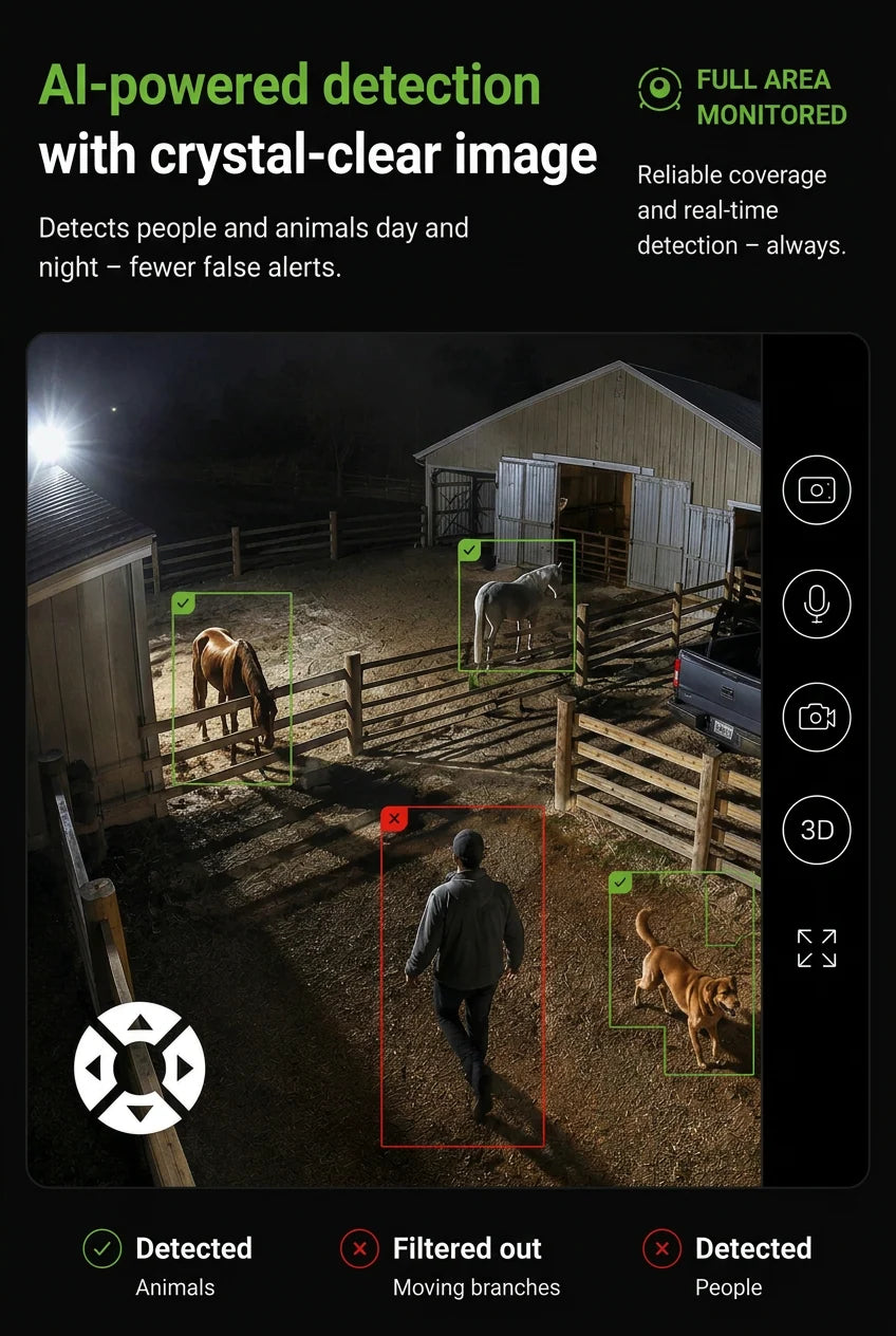 Security Camera Solar-Powered 2K PTZ Color Night Vision