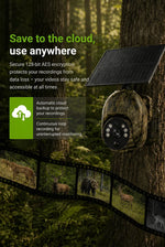 Security Camera Solar-Powered 2K PTZ Color Night Vision