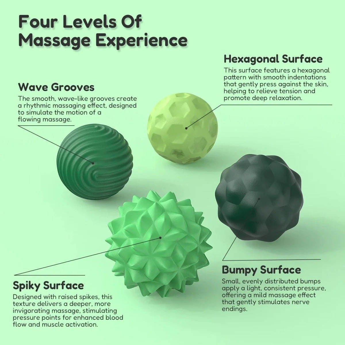 Sensory Stones Magnetic Silicone Fidget Set of 4