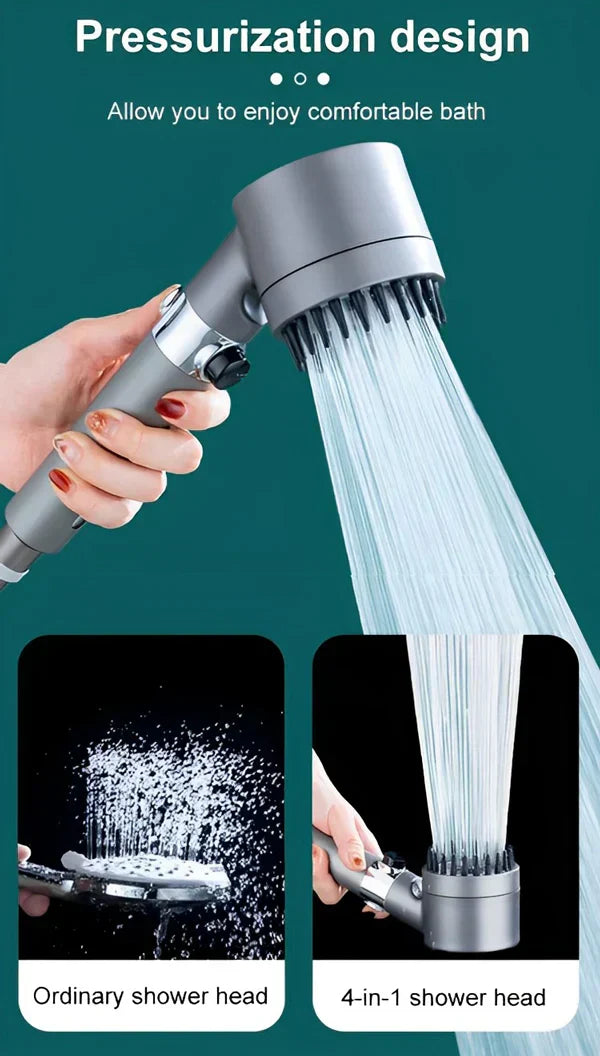 Shower Head High-Pressure 3 Spray Modes & Water-Saving