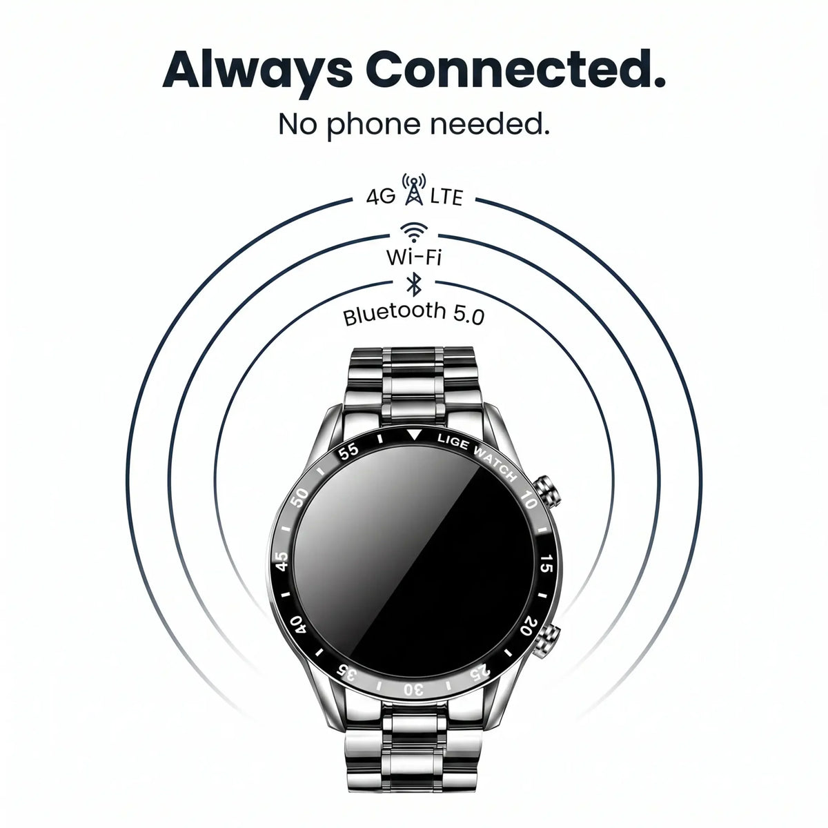 Smartwatch 4G Calling & GPS 5-Day Battery