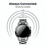 Smartwatch 4G LTE Calling & GPS Navigation